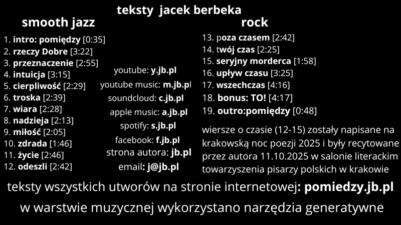 pomiędzy a pomiędzy... - rewers albumu
